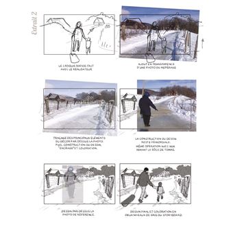 Le Storyboard de Wim Wenders