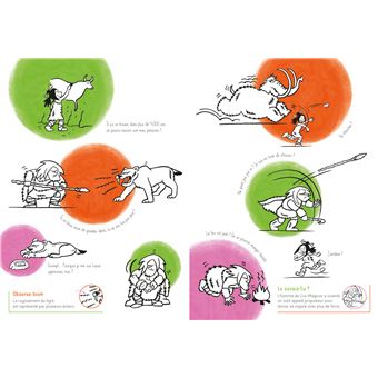 Comment dessiner tes héros préférés dans tous leurs états !