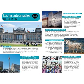 Guide Un Grand Week-End à Berlin 2020