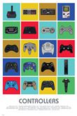 Poster Controllers