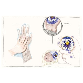 Les fleurs ne parlent pas