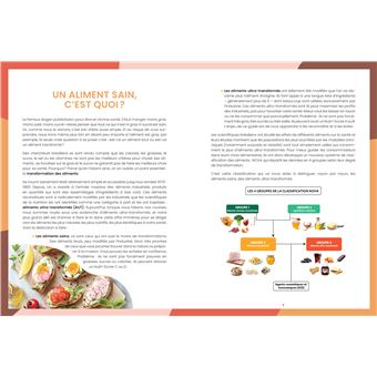 J'apprends à choisir les bons aliments