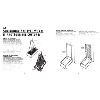 Mon potager en ville