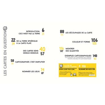 Les cartes en question