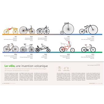 Découvertes fortuites. Les hasards qui ont changé le monde