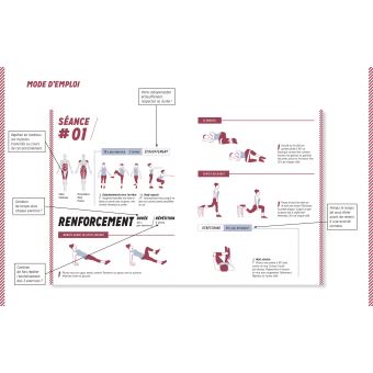 7 minutes par jour fessiers