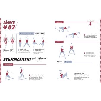 7 minutes par jour fessiers