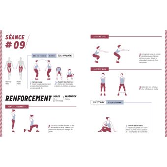 7 minutes par jour fessiers