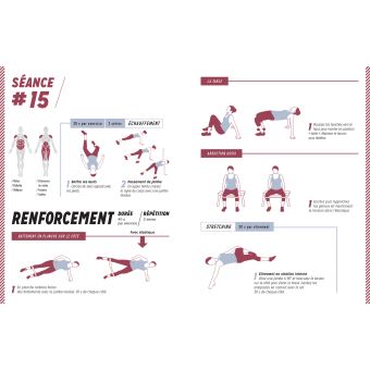 7 minutes par jour fessiers