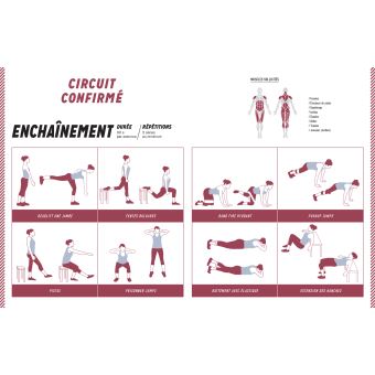 7 minutes par jour fessiers