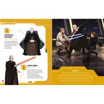 STAR WARS - L'Encyclopédie Junior des Personnages - Ton Guide Ultime