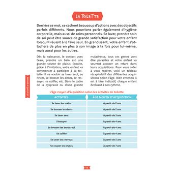 J'aide mon enfant maladroit