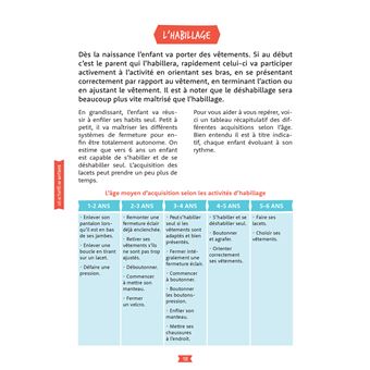J'aide mon enfant maladroit