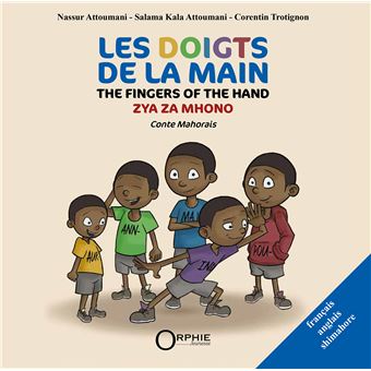 Les doigts de la Main