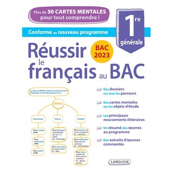 Bac 2023 - Réussir le français au bac, avec des cartes mentales