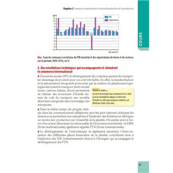 ABC BAC Excellence SES Terminale