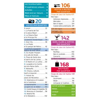 Guide Un Grand Week-End à Madrid 2020