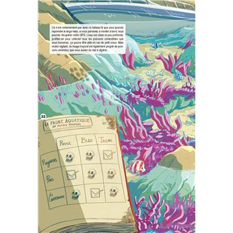 Escape game : Échoué dans les Bermudes