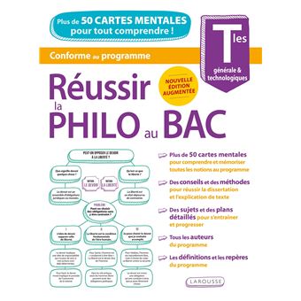 Réussir la philo au bac, avec des cartes mentales