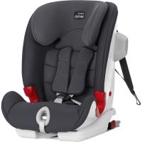 siège auto isofix milofix