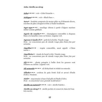 Dictionnaire alimentaire de l'angine de poitrine