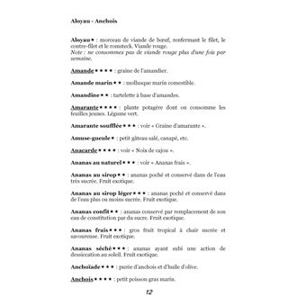 Dictionnaire alimentaire de l'angine de poitrine