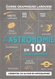 L'Astronomie en 101 infographies