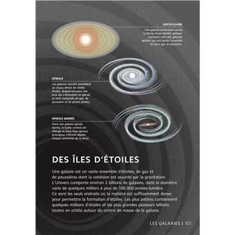 L'Astronomie en 101 infographies