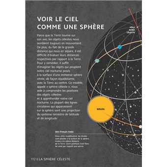 L'Astronomie en 101 infographies