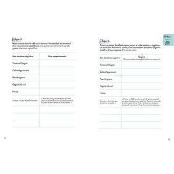 La sérénité au bout des doigts