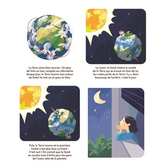 La petite imagerie des grandes questions de sciences