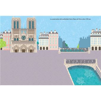 Minimiki - Ma ville à décorer - Emma à Paris