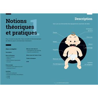 Le code des jeunes parents