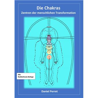 Chakras