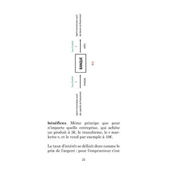 Ce que votre banquier ne vous dira jamais...