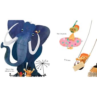 Les top trois de Théo