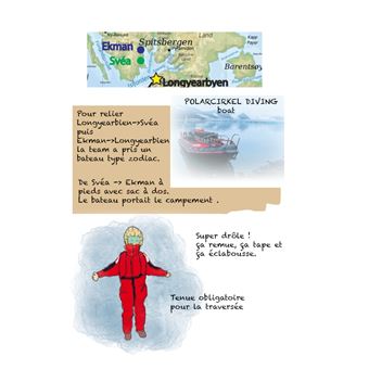 Les carnets de voyage de Mitrata