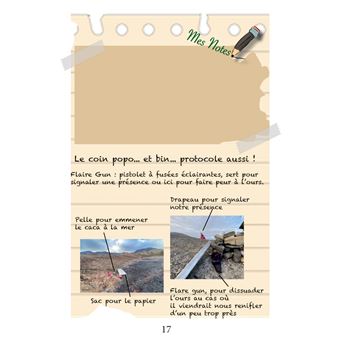 Les carnets de voyage de Mitrata