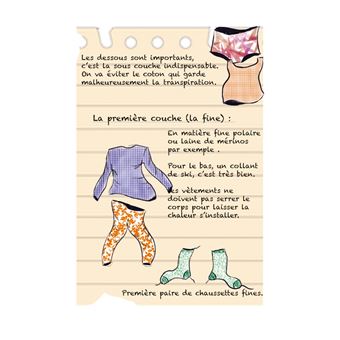 Les carnets de voyage de Mitrata