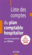 Liste des comptes du plan comptable hospitalier avec leur répartition par titre