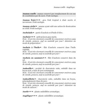 Dictionnaire alimentaire de la perte de poids
