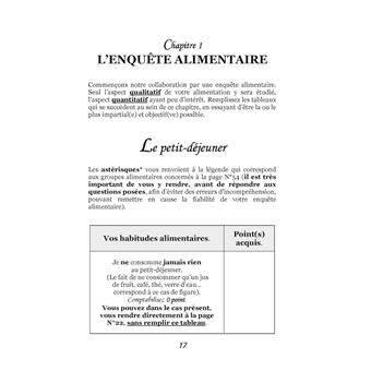 Le régime sans gluten