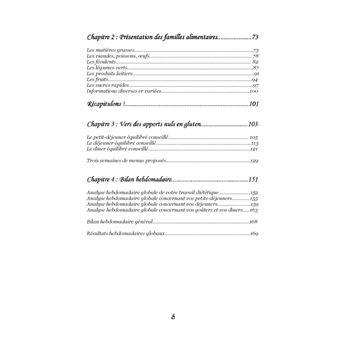 Le régime sans gluten