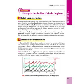 ABC BAC Excellence Sciences et Vie de la Terre Term