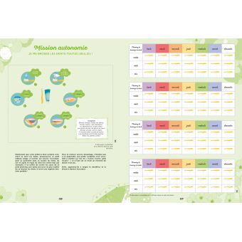 80 activités familiales Montessori - Septembre 2019 - Décembre 2020