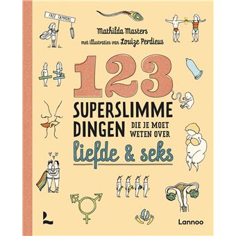 321 - De Leukste Weetjesboeken - 123 Superslimme Dingen Die Je Moet ...