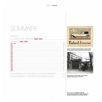 Toutes les Panhard - 1890 - 1967