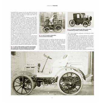 Toutes les Panhard - 1890 - 1967