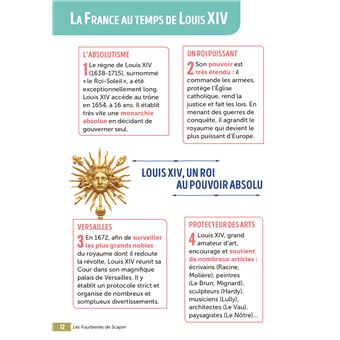 BiblioCollège - Les Fourberies de Scapin, Molière