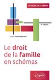 Le droit de la famille en schémas